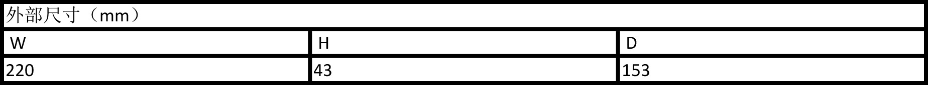 SANUPS PV Monitor Type C 遠(yuǎn)程監(jiān)控太陽(yáng)能發(fā)電系統(tǒng).jpg